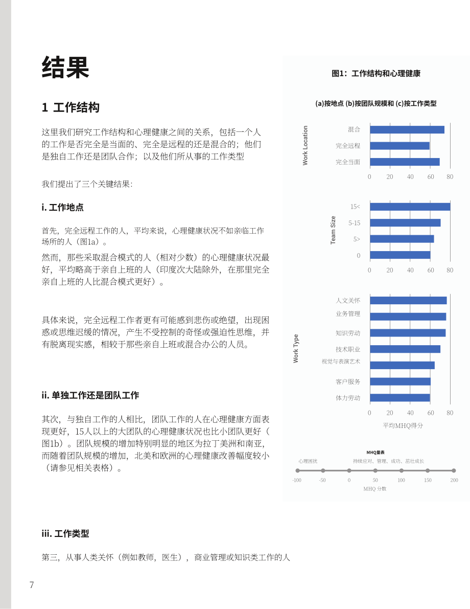 Sapien Labs：2024工作文化与心理健康报告（英文版）（21页）.pdf_第7页