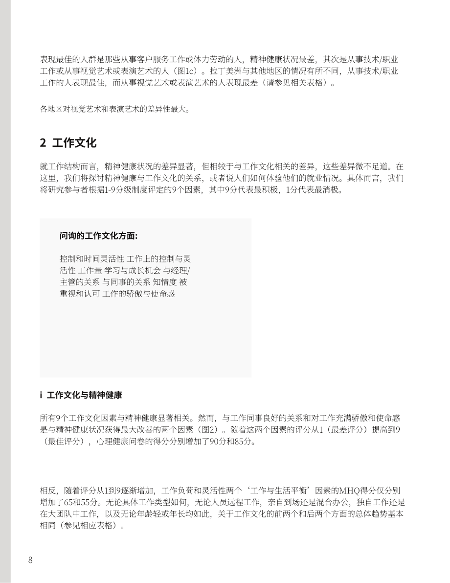 Sapien Labs：2024工作文化与心理健康报告（英文版）（21页）.pdf_第8页