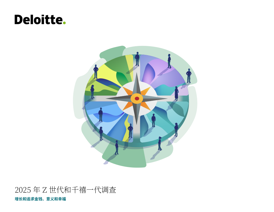 德勤（Deloitte）：2025年全球Z世代与千禧一代调研报告（英文版）（51页）.pdf_第1页