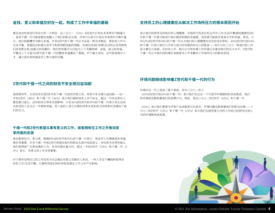 德勤（Deloitte）：2025年全球Z世代与千禧一代调研报告（英文版）（51页）.pdf_第4页