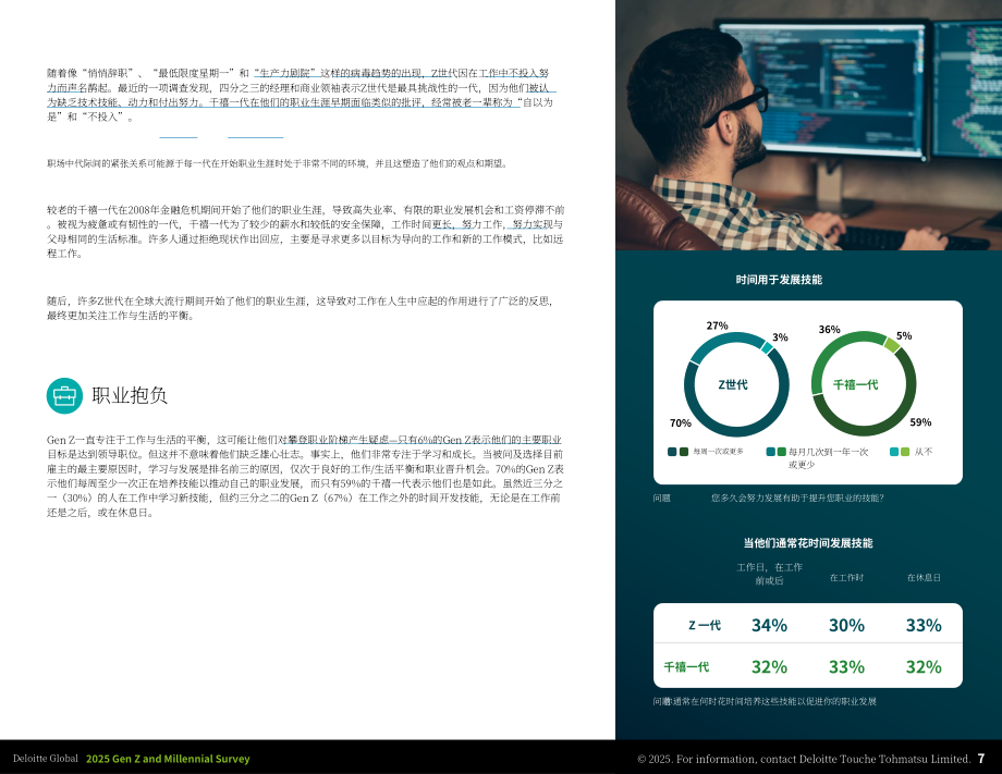 德勤（Deloitte）：2025年全球Z世代与千禧一代调研报告（英文版）（51页）.pdf_第7页