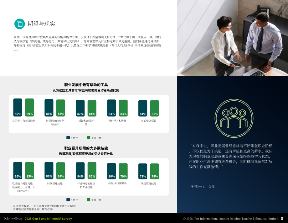 德勤（Deloitte）：2025年全球Z世代与千禧一代调研报告（英文版）（51页）.pdf_第8页