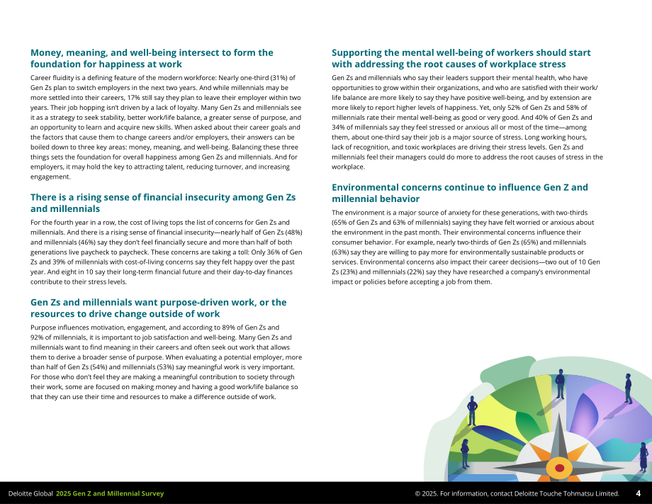 德勤（Deloitte）：2025年全球Z世代与千禧一代调研报告（英文版）（51页）.pdf_第4页