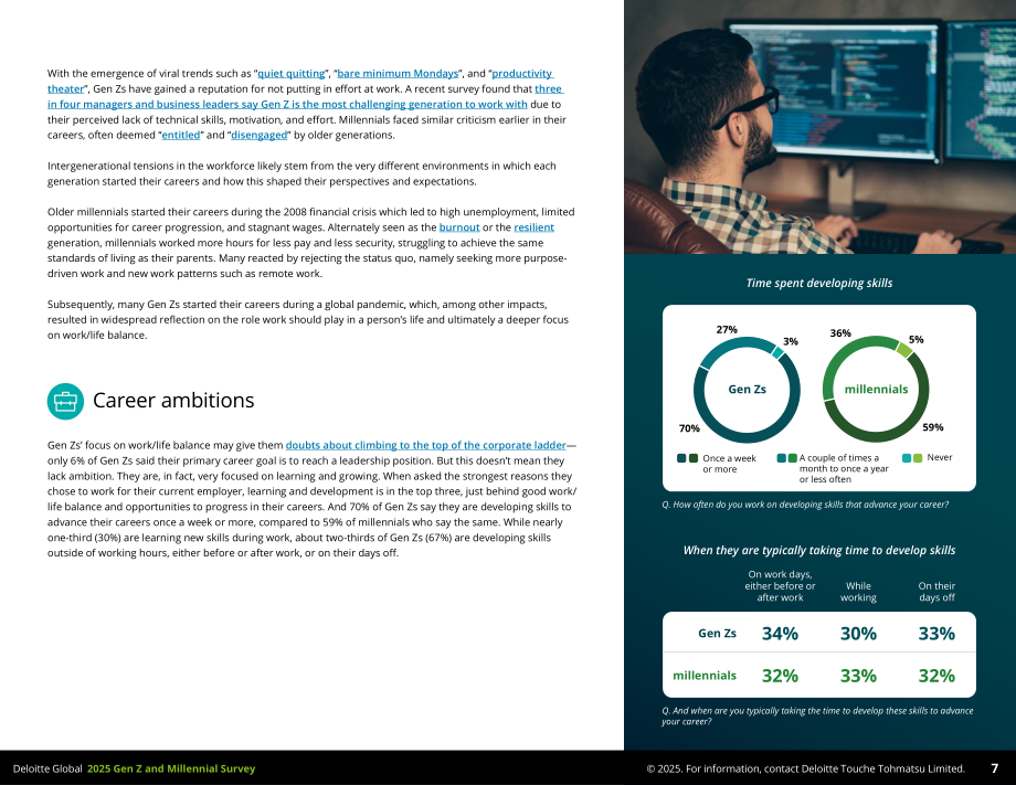 德勤（Deloitte）：2025年全球Z世代与千禧一代调研报告（英文版）（51页）.pdf_第7页