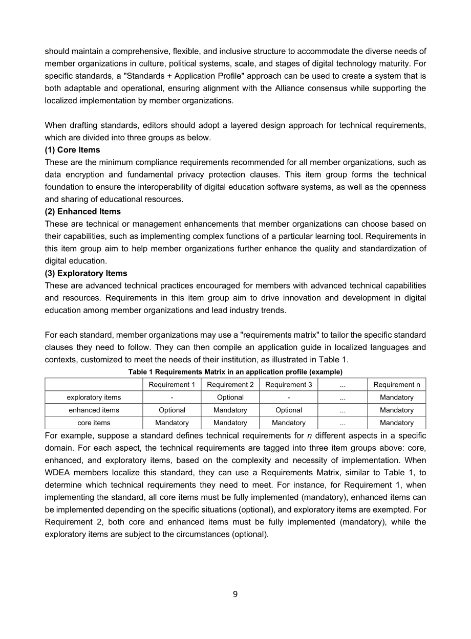 世界数字教育联盟：2025关于构建国际数字教育标准体系框架的倡议（英文版）（12页）.pdf_第11页