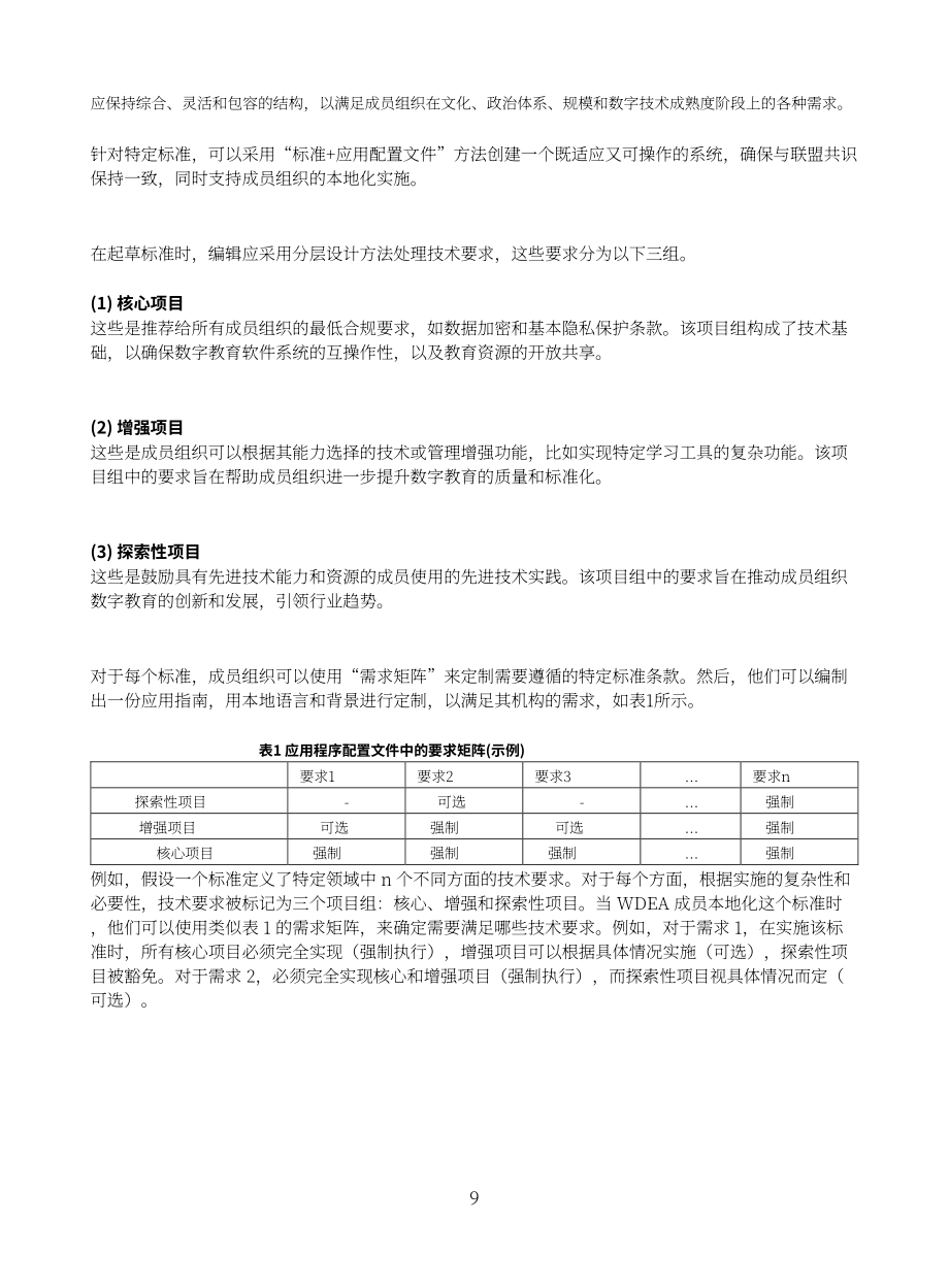世界数字教育联盟：2025关于构建国际数字教育标准体系框架的倡议（英文版）（12页）.pdf_第11页