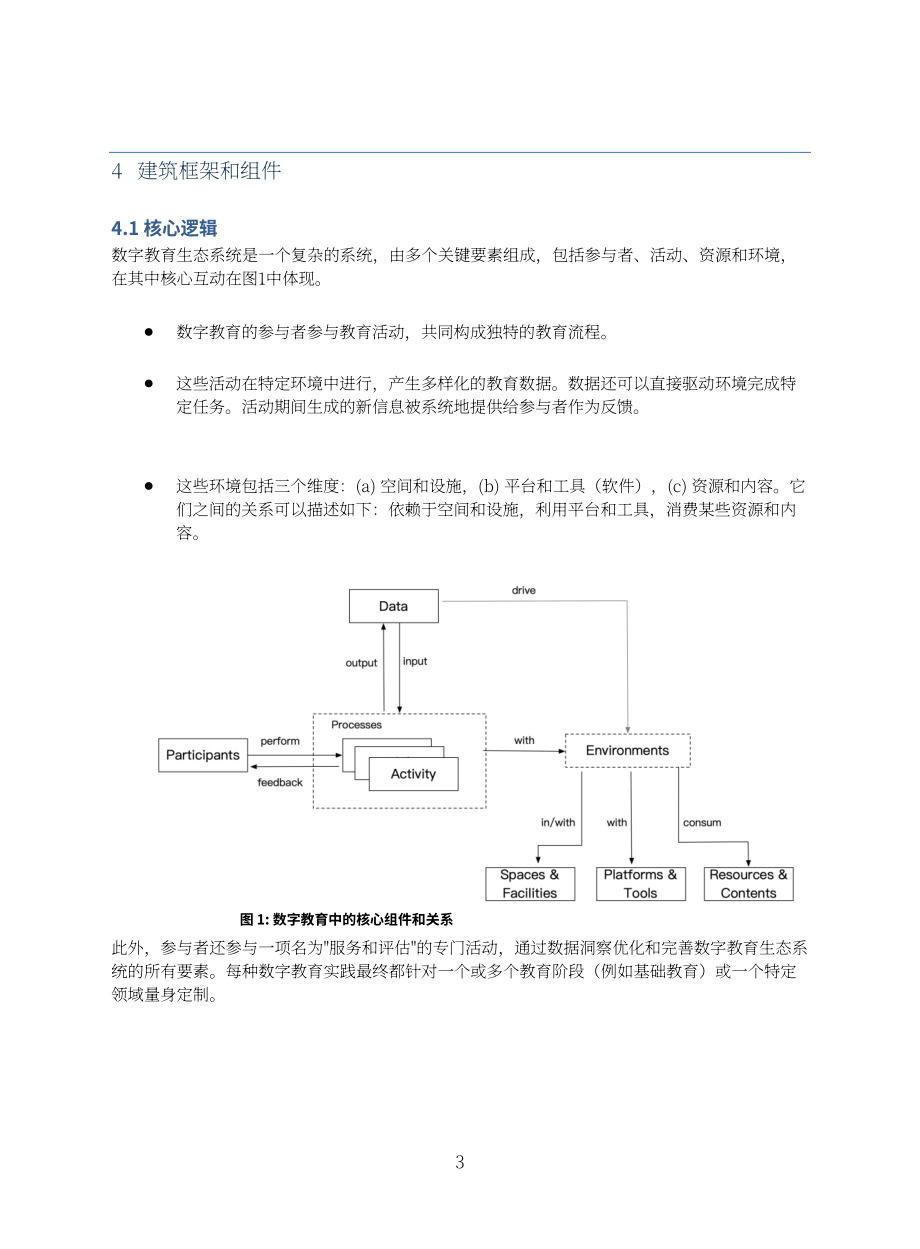 世界数字教育联盟：2025关于构建国际数字教育标准体系框架的倡议（英文版）（12页）.pdf_第5页