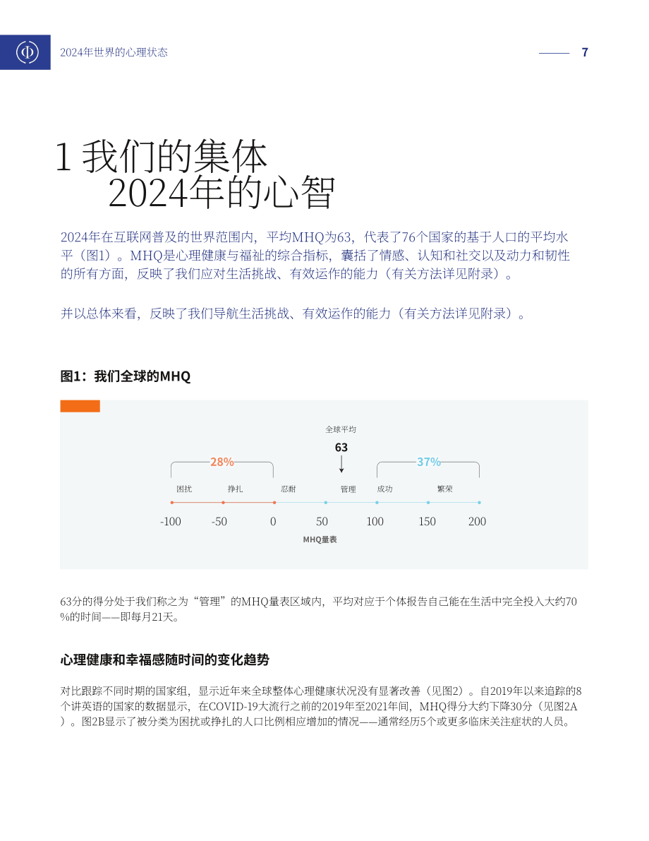 Sapien Labs：2024年世界心理状况报告（英文版）（26页）.pdf_第7页