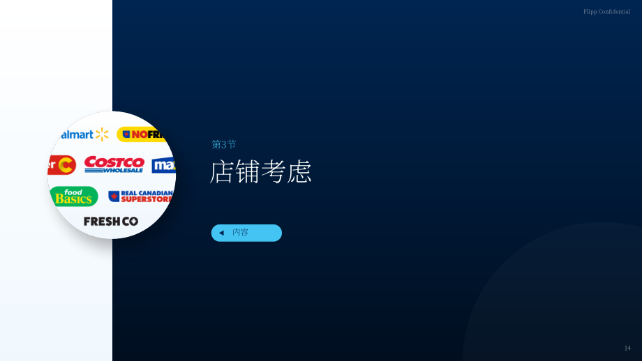 Flipp：2024年加拿大食品杂货行业状况报告：消费者情绪及行为研究（英文版）（31页）.pdf_第14页
