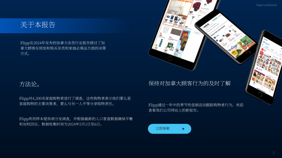 Flipp：2024年加拿大食品杂货行业状况报告：消费者情绪及行为研究（英文版）（31页）.pdf_第2页