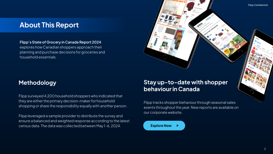 Flipp：2024年加拿大食品杂货行业状况报告：消费者情绪及行为研究（英文版）（31页）.pdf_第2页