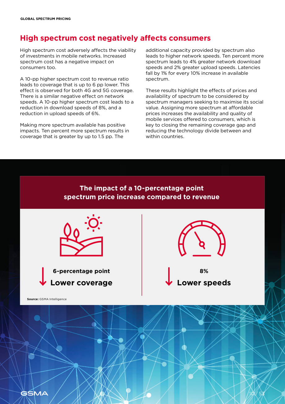 全球移动通信系统协会（GSMA）：2025全球频谱定价报告（英文版）（53页）.pdf_第10页