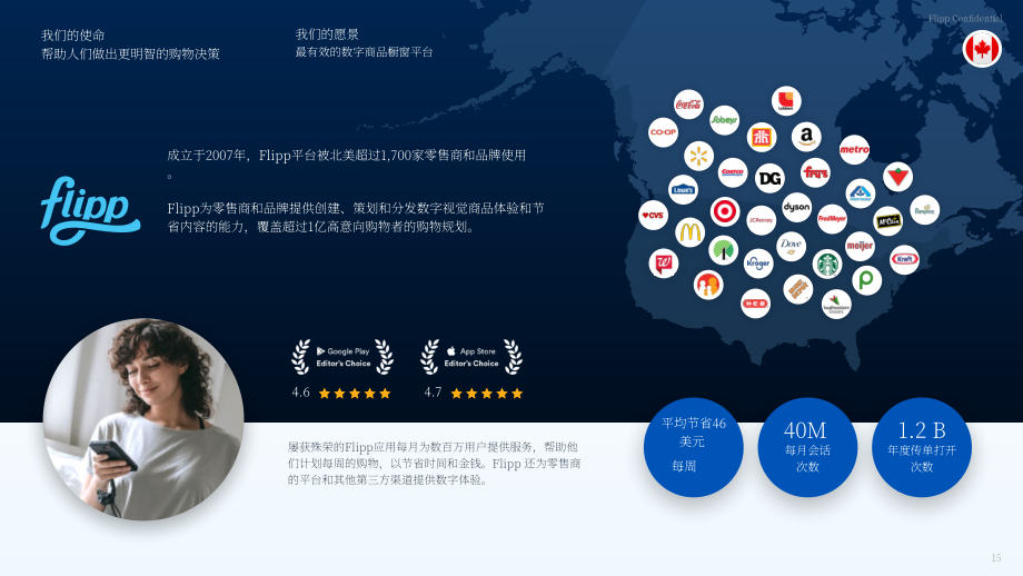 Flipp：2024年加拿大返校季购物洞察报告（英文版）（15页）.pdf_第15页