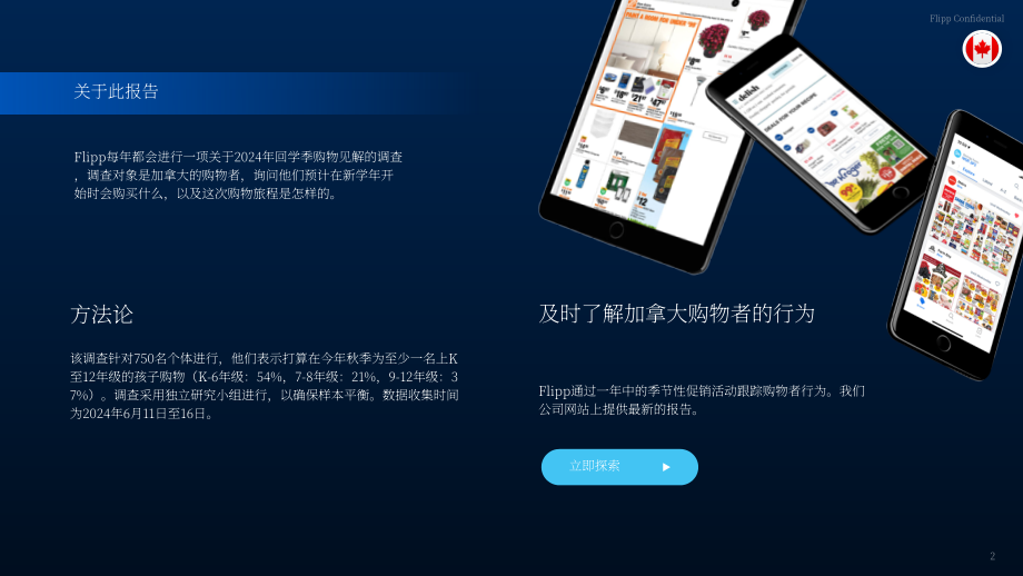 Flipp：2024年加拿大返校季购物洞察报告（英文版）（15页）.pdf_第2页