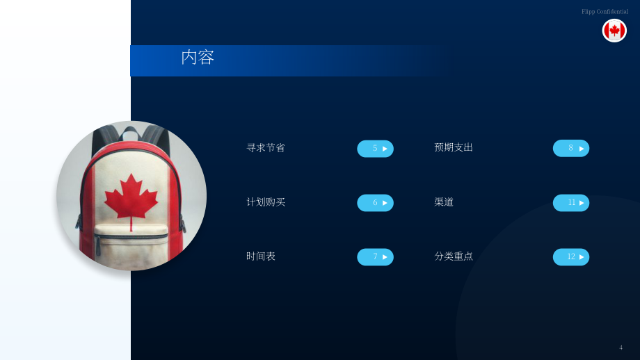 Flipp：2024年加拿大返校季购物洞察报告（英文版）（15页）.pdf_第4页