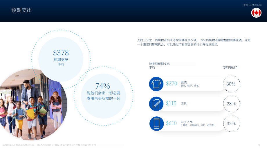 Flipp：2024年加拿大返校季购物洞察报告（英文版）（15页）.pdf_第8页