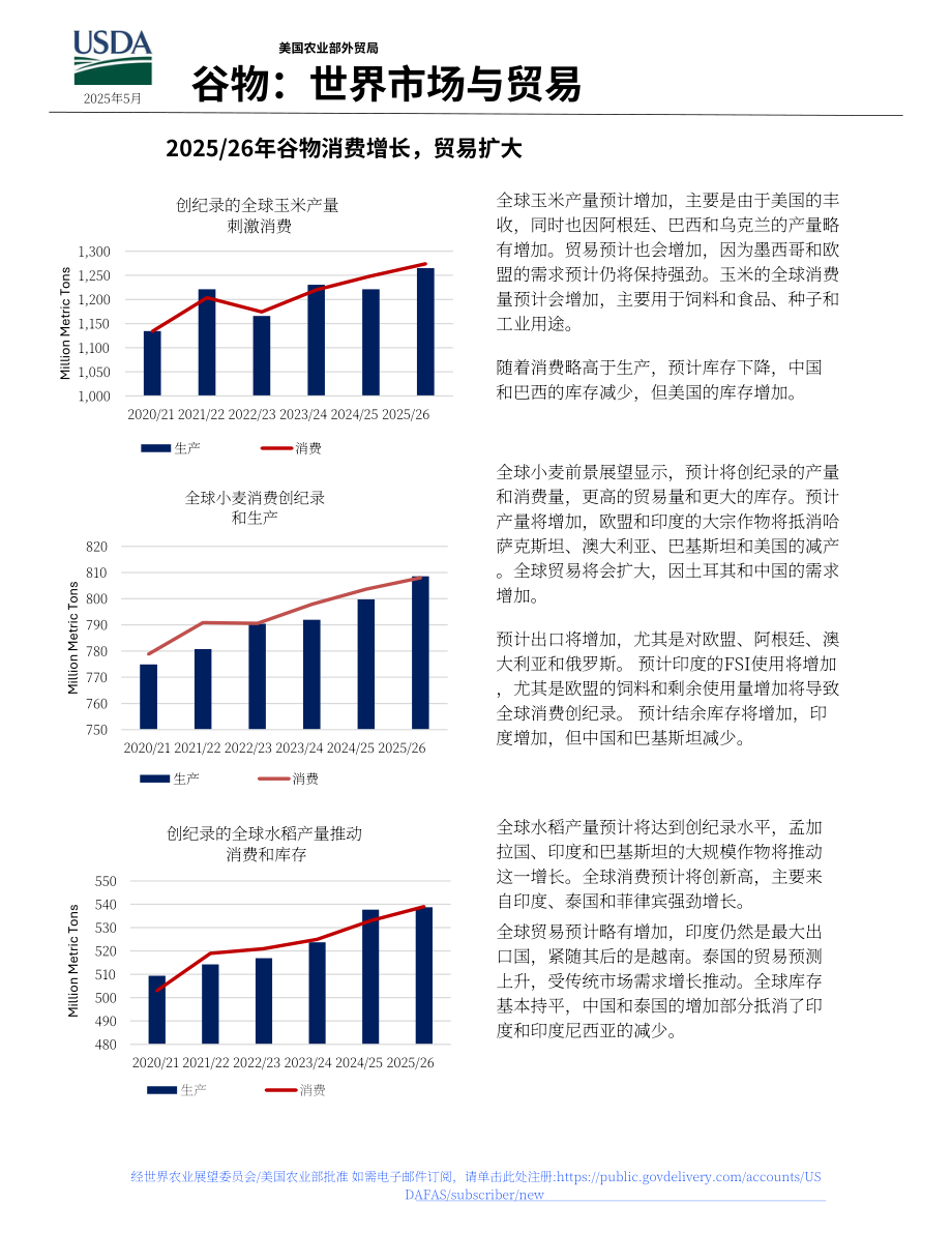 美国农业部：2025全球谷物粮食市场与贸易报告（英文版）（59页）.pdf_第1页