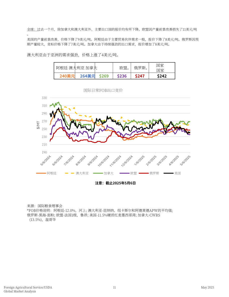 美国农业部：2025全球谷物粮食市场与贸易报告（英文版）（59页）.pdf_第11页