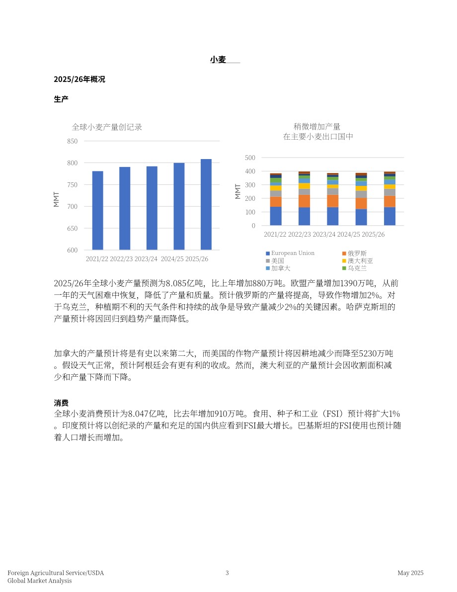 美国农业部：2025全球谷物粮食市场与贸易报告（英文版）（59页）.pdf_第3页