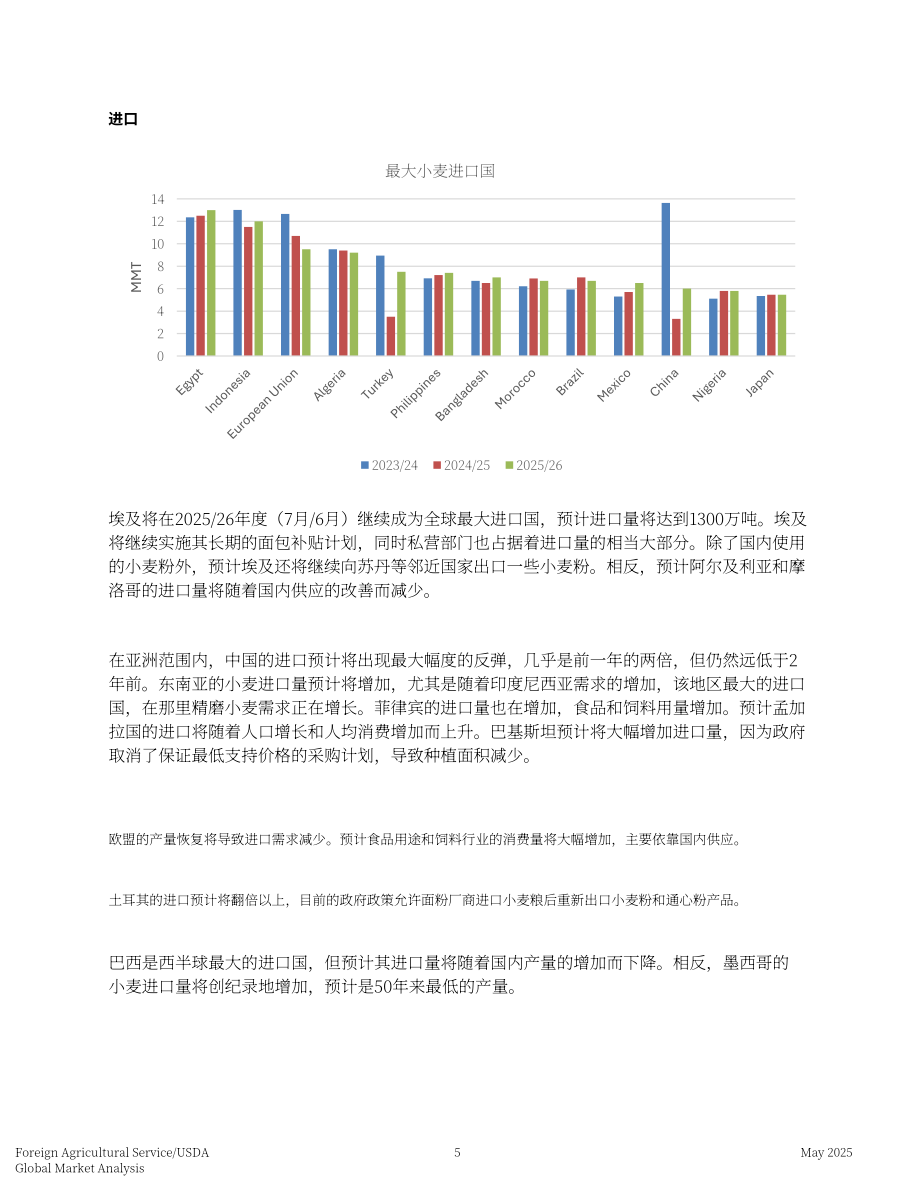 美国农业部：2025全球谷物粮食市场与贸易报告（英文版）（59页）.pdf_第5页