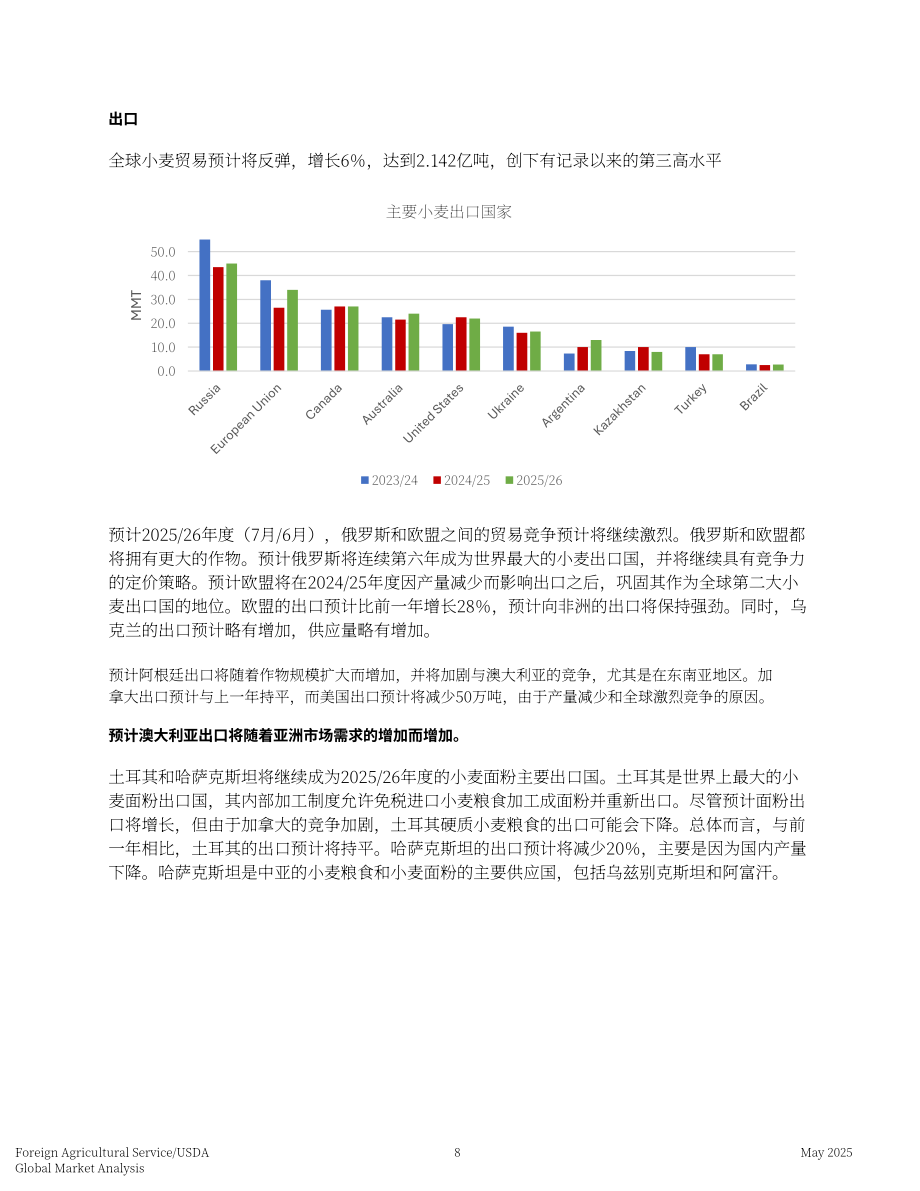美国农业部：2025全球谷物粮食市场与贸易报告（英文版）（59页）.pdf_第8页