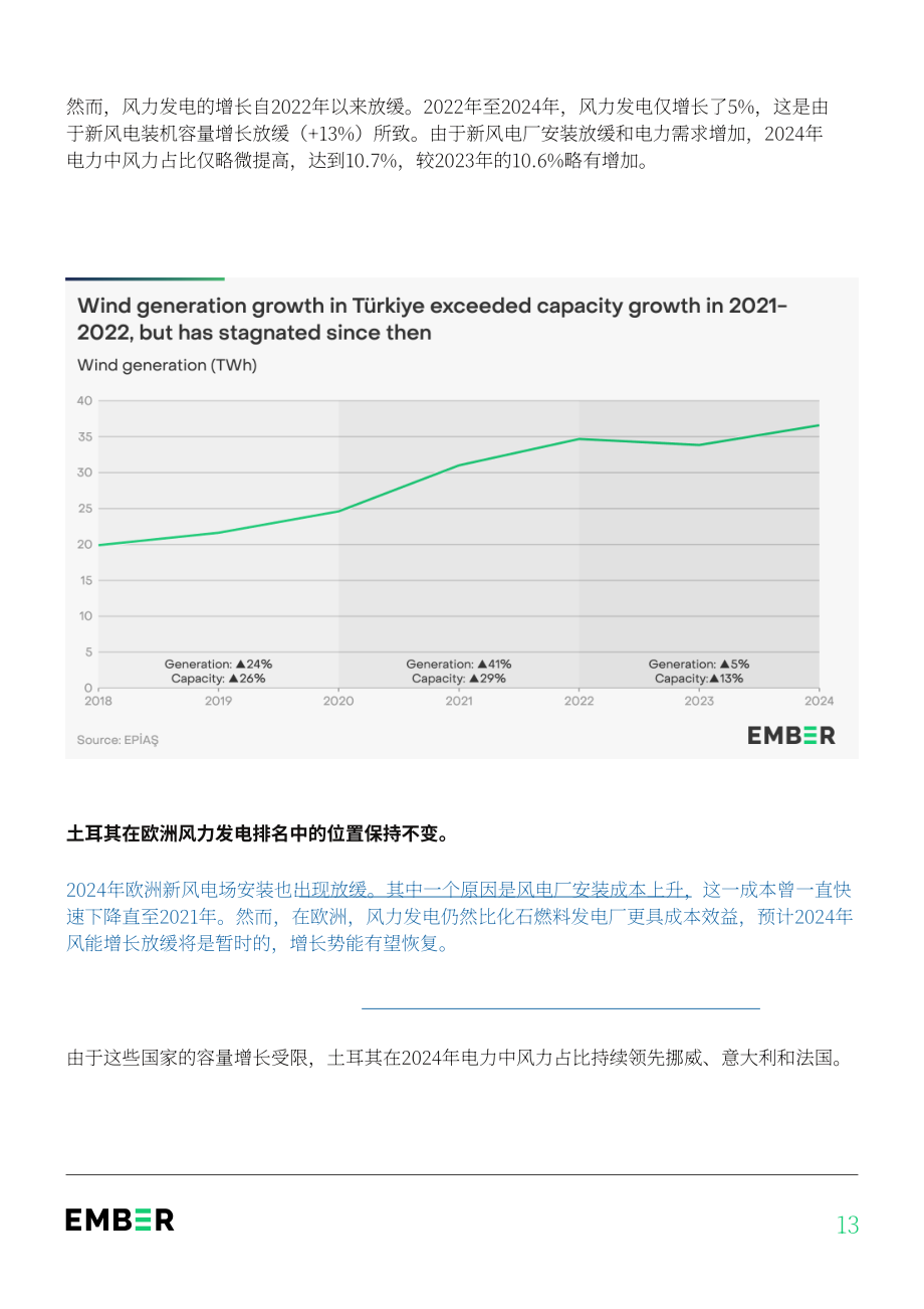 Ember：2025年土耳其电力评论报告：风光发电量首超煤电（英文版）（38页）.pdf_第13页