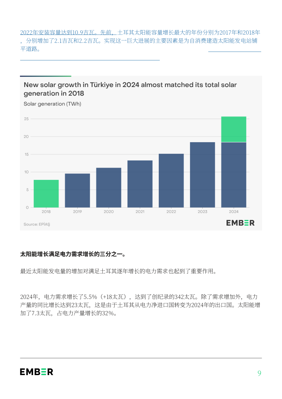 Ember：2025年土耳其电力评论报告：风光发电量首超煤电（英文版）（38页）.pdf_第9页