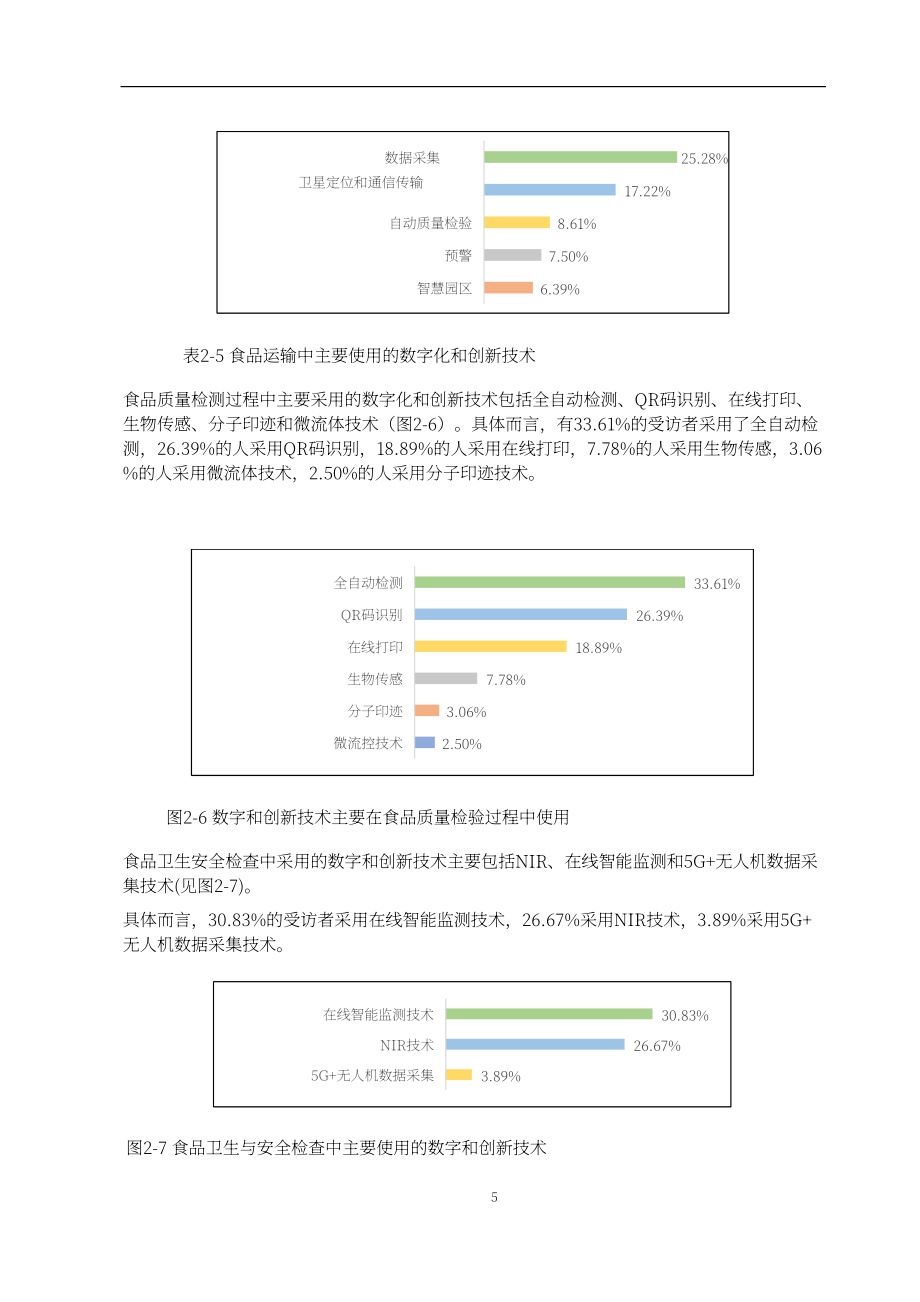 亚太经合组织（APEC）：2025亚太地区食品供应链的数字化与创新报告（英文版）（21页）.pdf_第10页