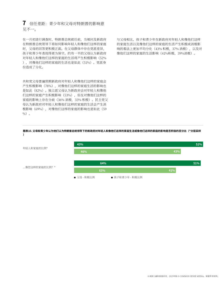 Common sense：2025年美国儿童与家庭状况报告（英文版）（34页）.pdf_第10页