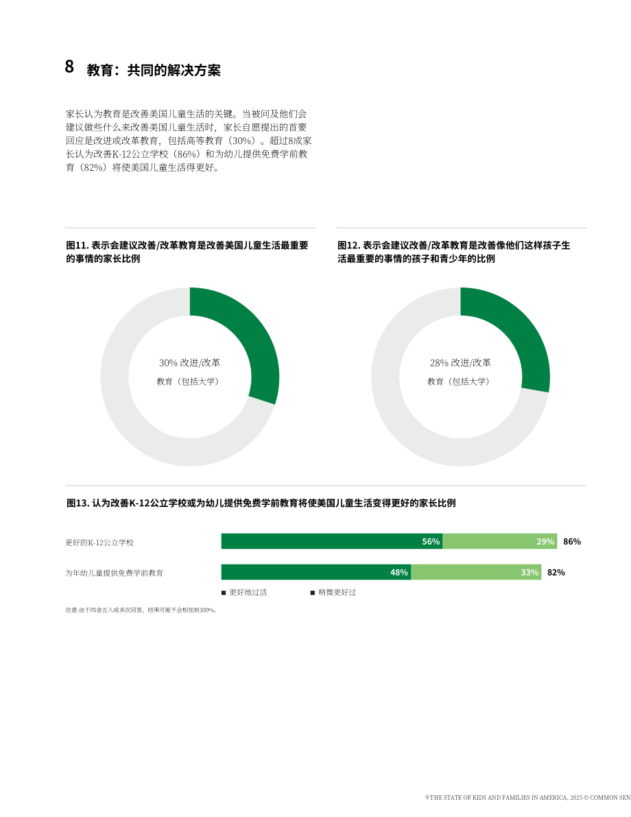 Common sense：2025年美国儿童与家庭状况报告（英文版）（34页）.pdf_第11页