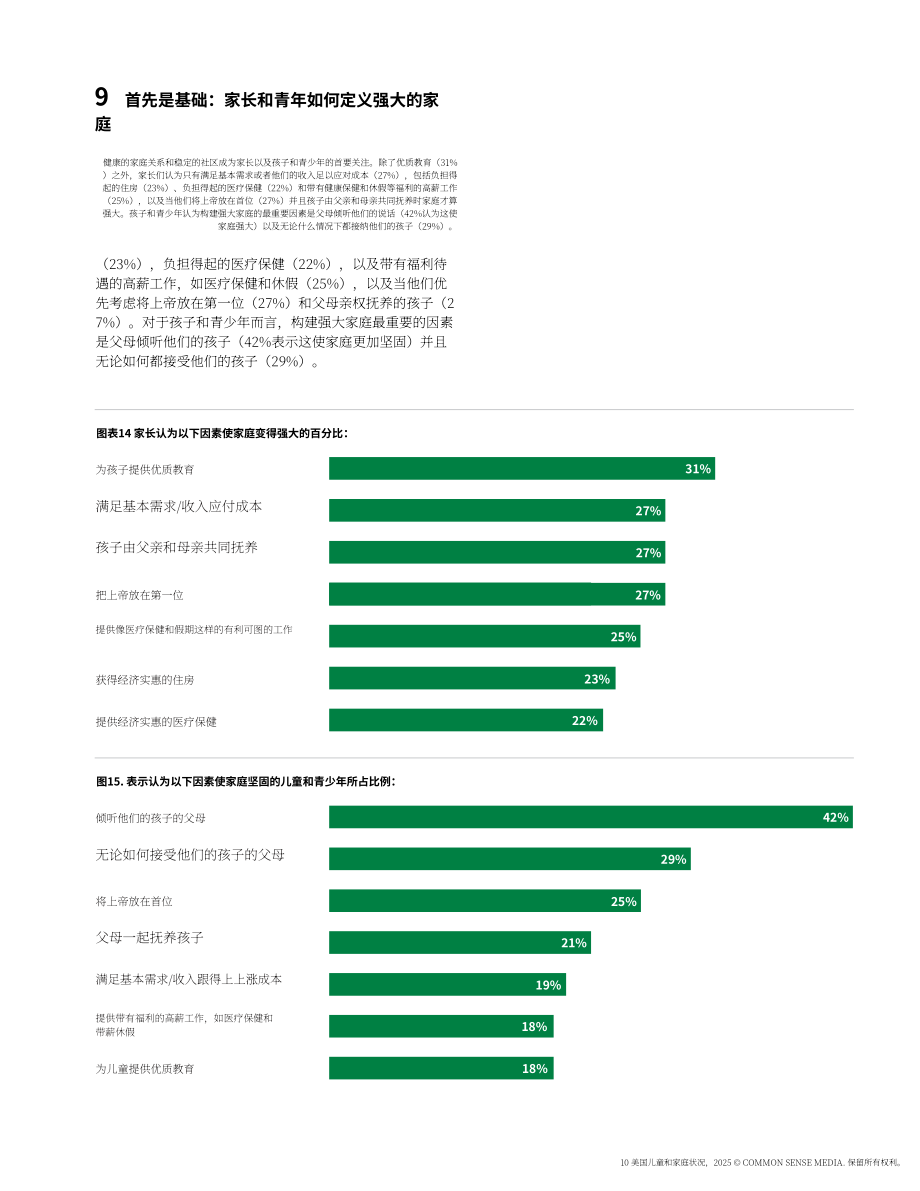 Common sense：2025年美国儿童与家庭状况报告（英文版）（34页）.pdf_第12页