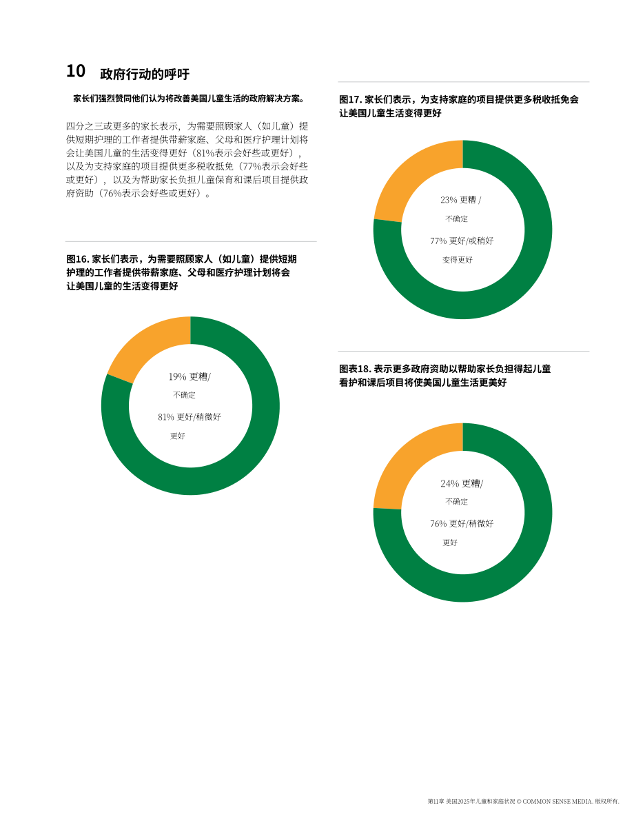 Common sense：2025年美国儿童与家庭状况报告（英文版）（34页）.pdf_第13页