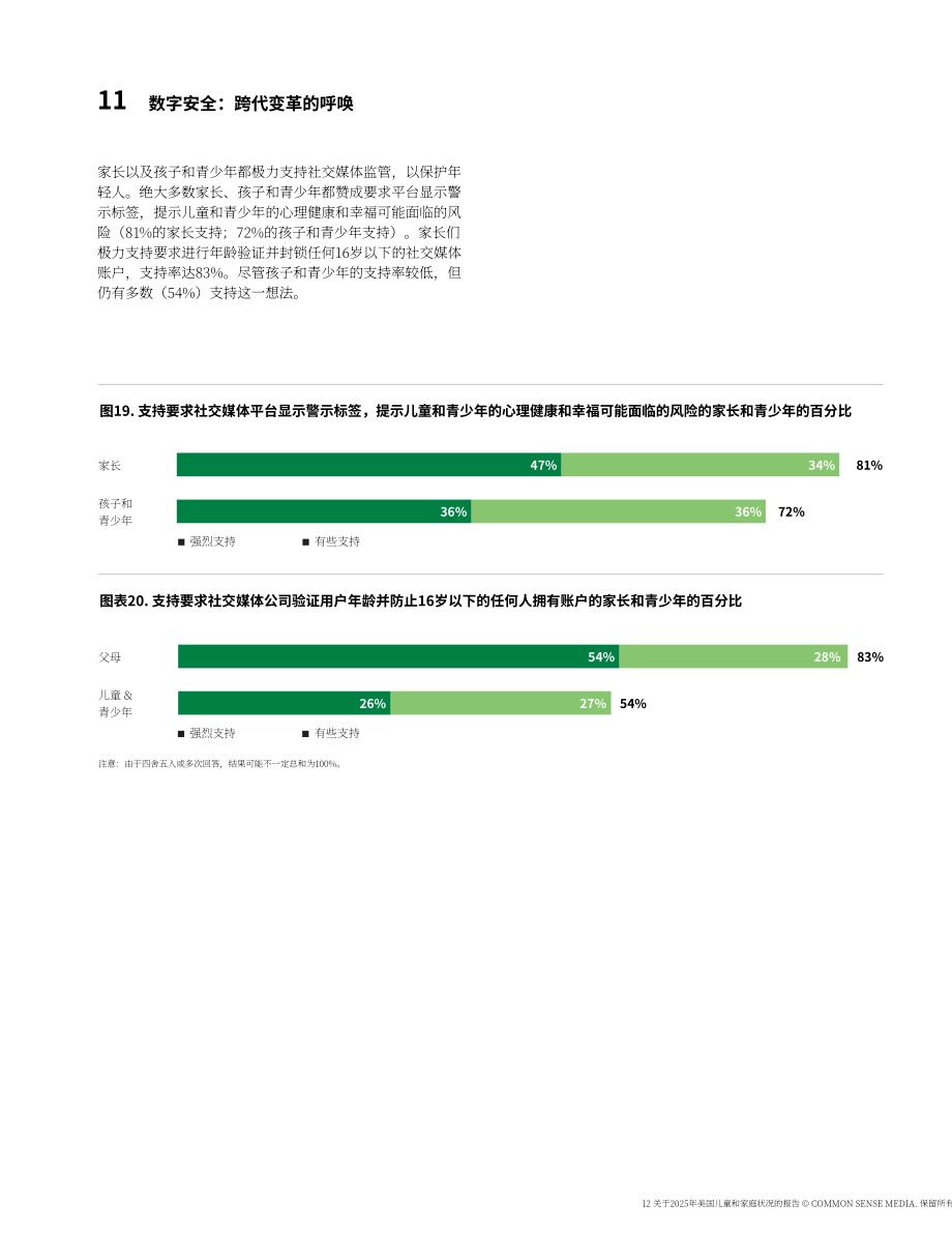 Common sense：2025年美国儿童与家庭状况报告（英文版）（34页）.pdf_第14页