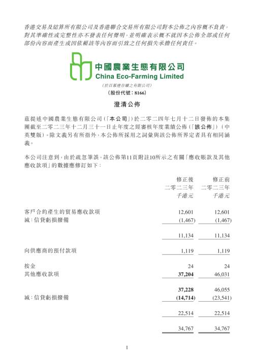 中國農業生態：澄清公佈.pdf