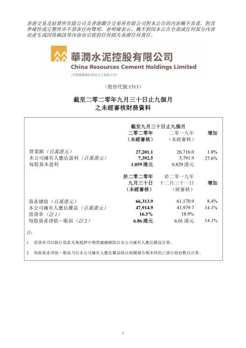 華潤水泥控股：截至二零二零年九月三十日止九個月之未經審核財務資料.pdf