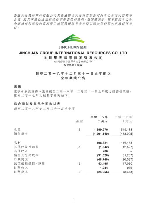 金川國際：截至二零一八年十二月三十一日止年度之全年業績公告.pdf