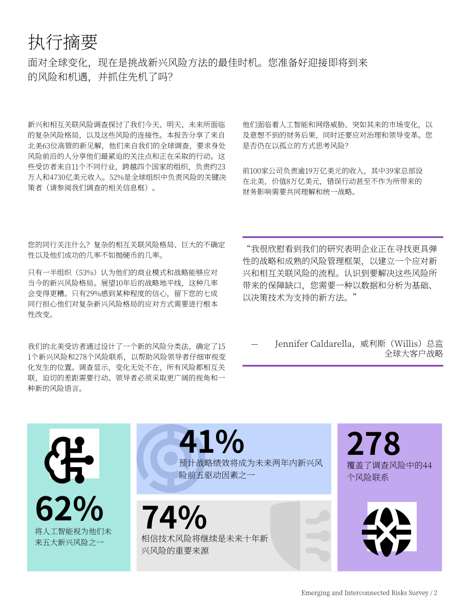 韦莱韬悦（WTW）：2025北美新兴和相互关联风险调研报告（英文版）（14页）.pdf_第2页