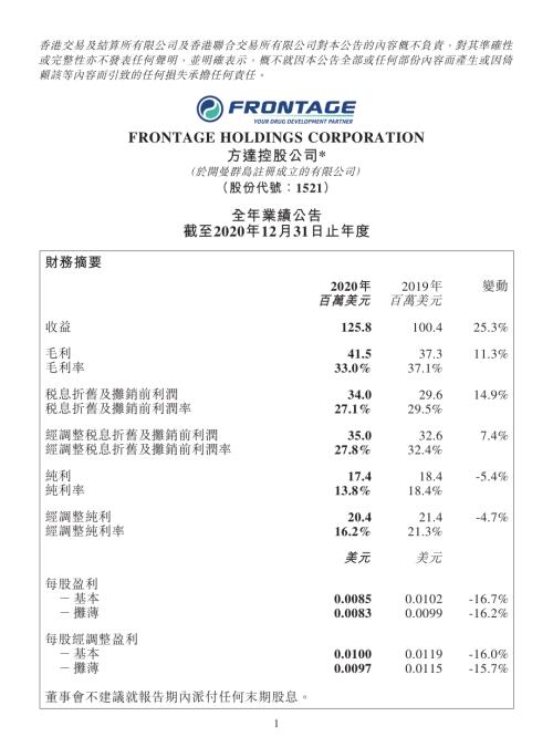 方達控股：全年業績公告截至2020年12月31日止年度.pdf