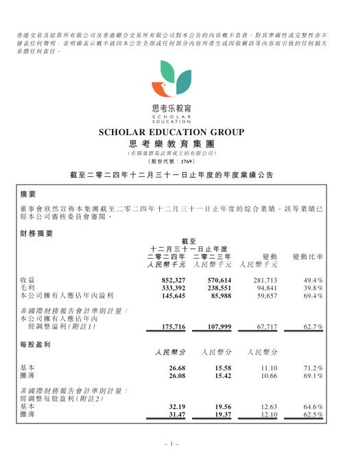 思考樂教育：截至二零二四年十二月三十一日止年度的年度業績公告.pdf