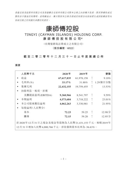 康師傅控股：截至二零二零年十二月三十一日止年度業績公佈.pdf