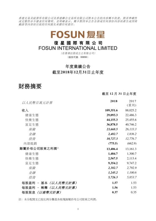 復星國際：年度業績公告截至2018年12月31日止年度.pdf