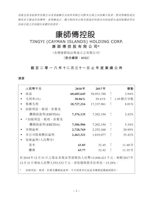 康師傅控股：截至二零一八年十二月三十一日止年度業績公佈.pdf
