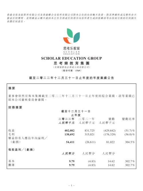 思考樂教育：截至二零二二年十二月三十一日止年度的年度業績公告.pdf