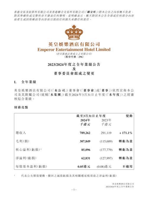 英皇娛樂酒店：20232024年度之全年業績公告及董事委員會組成之變更.pdf