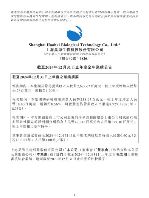 昊海生物科技：截至2024年12月31日止年度全年業績公告.pdf