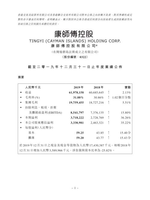 康師傅控股：截至二零一九年十二月三十一日止年度業績公佈.pdf