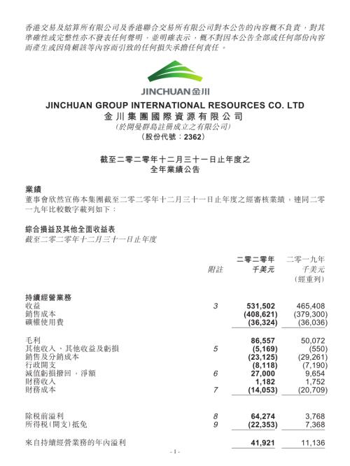 金川國際：截至二零二零年十二月三十一日止年度之全年業績公告.pdf