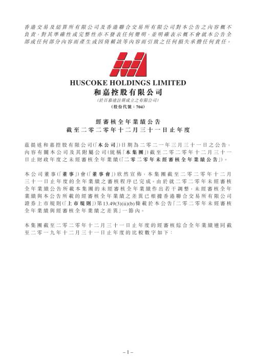 和嘉控股：經審核全年業績公告截至二零二零年十二月三十一日止年度.pdf