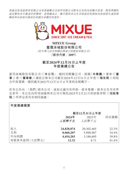 蜜雪集團：截至2024年12月31日止年度年度業績公告.pdf