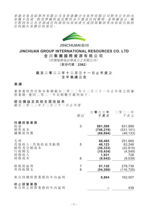 金川國際：截至二零二二年十二月三十一日止年度之全年業績公告.pdf